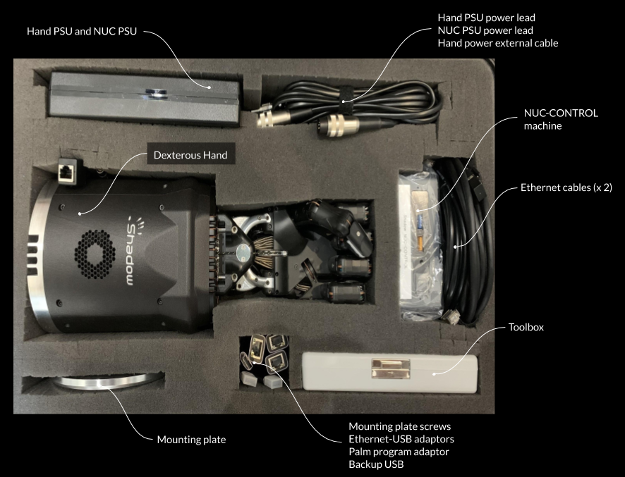 ../_images/Pelicase_contents.png