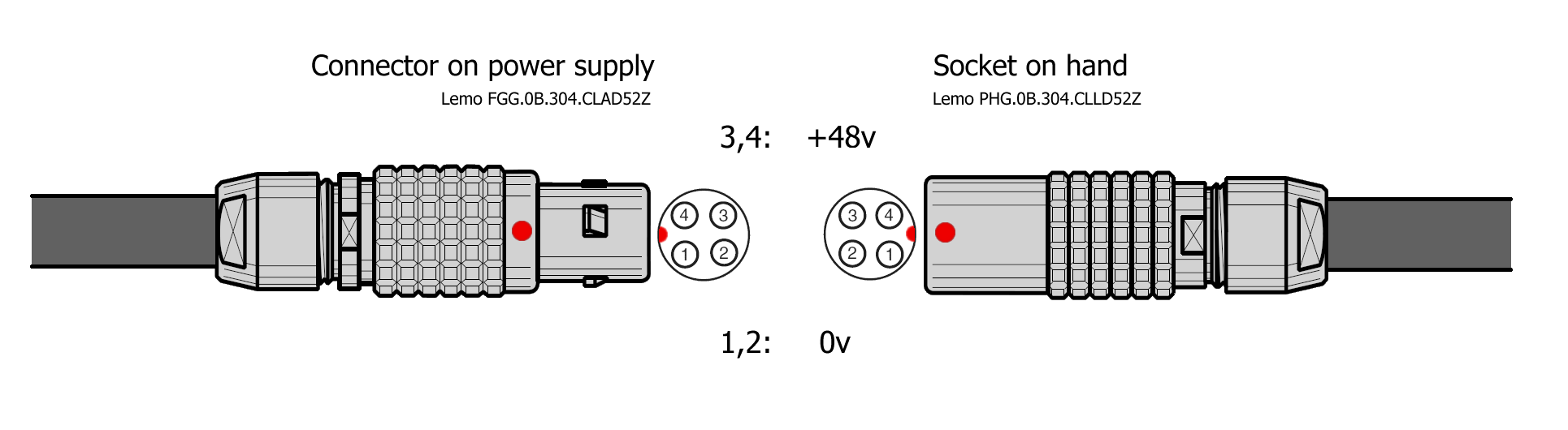 Connections diagram