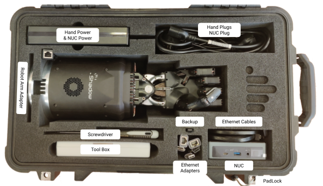 ../_images/ov_pelicase_contents.png