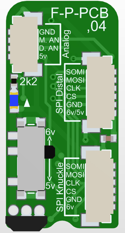 ../_images/cp_internal_connectors_proximal.png